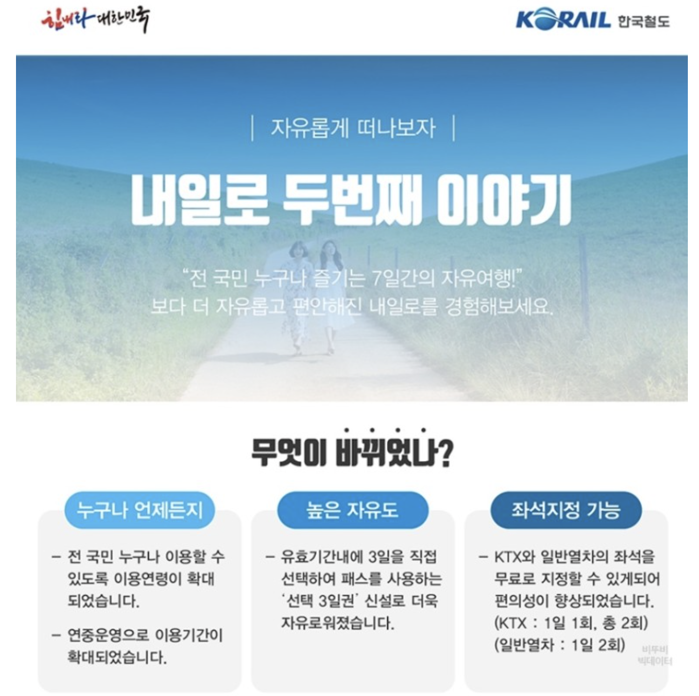  내일로 두번째 이야기