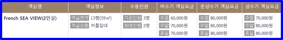 캡슐 호텔 넘버원 가격 (French 2인실)