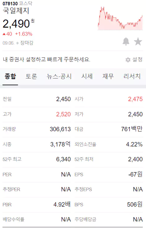 국일제지 정보