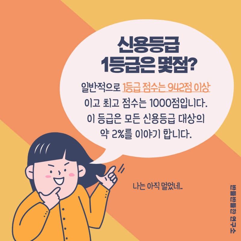 신용등급 1등급