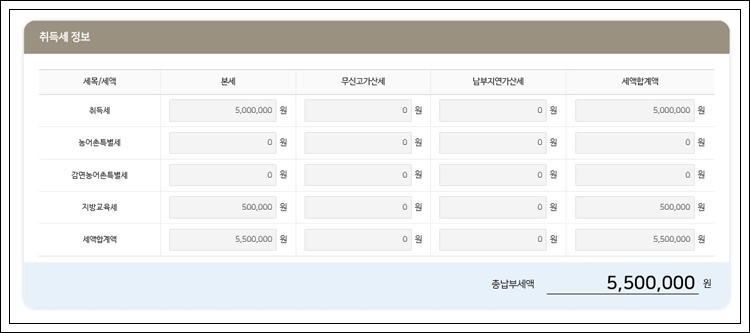 취득세 총납부액 계산결과