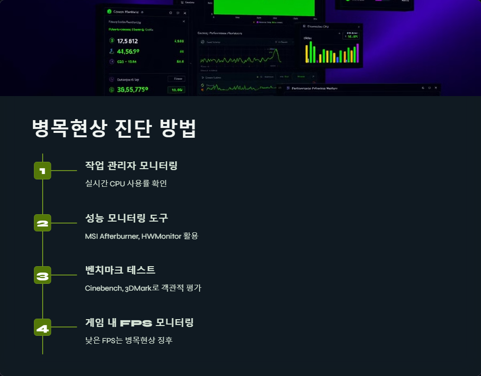 컴퓨터최적화