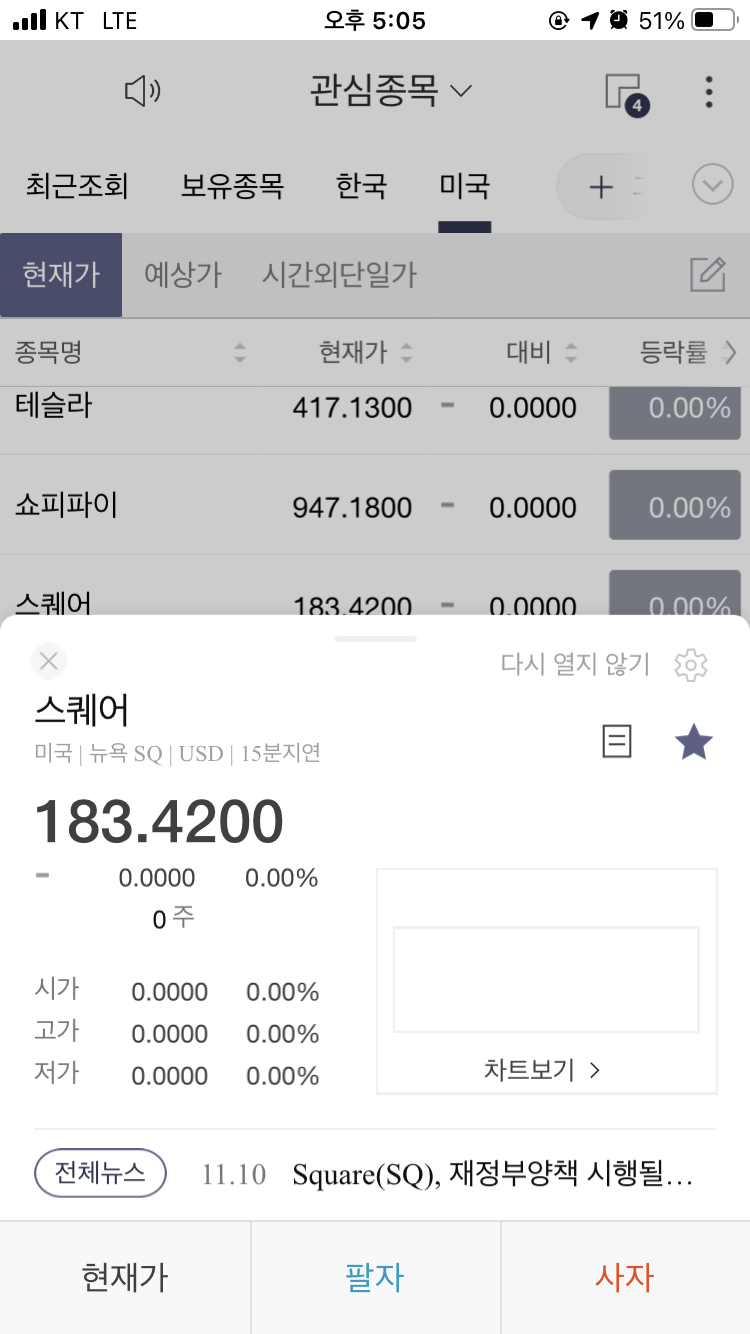  스퀘어 주가 2020년 11월 12일