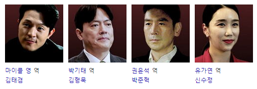 닥터 로이어 등장인물 