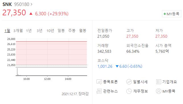  (950180)SNK 상장폐지 자진상장폐지 SNK 상한가