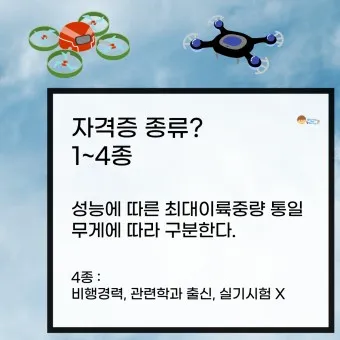 드론 4종 자격증 기출문제 최신판_8