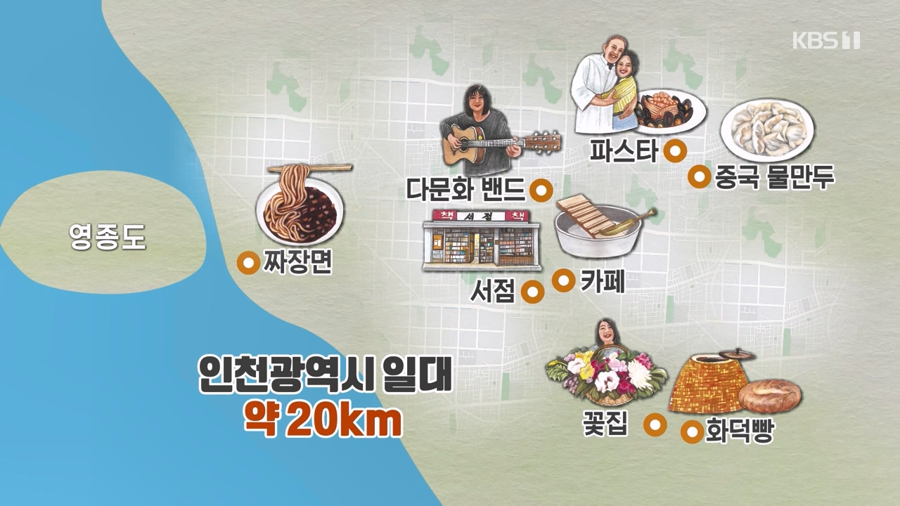 동네 한 바퀴.E257.240121p-NEXT.mp4_20240121_154252.481.jpg