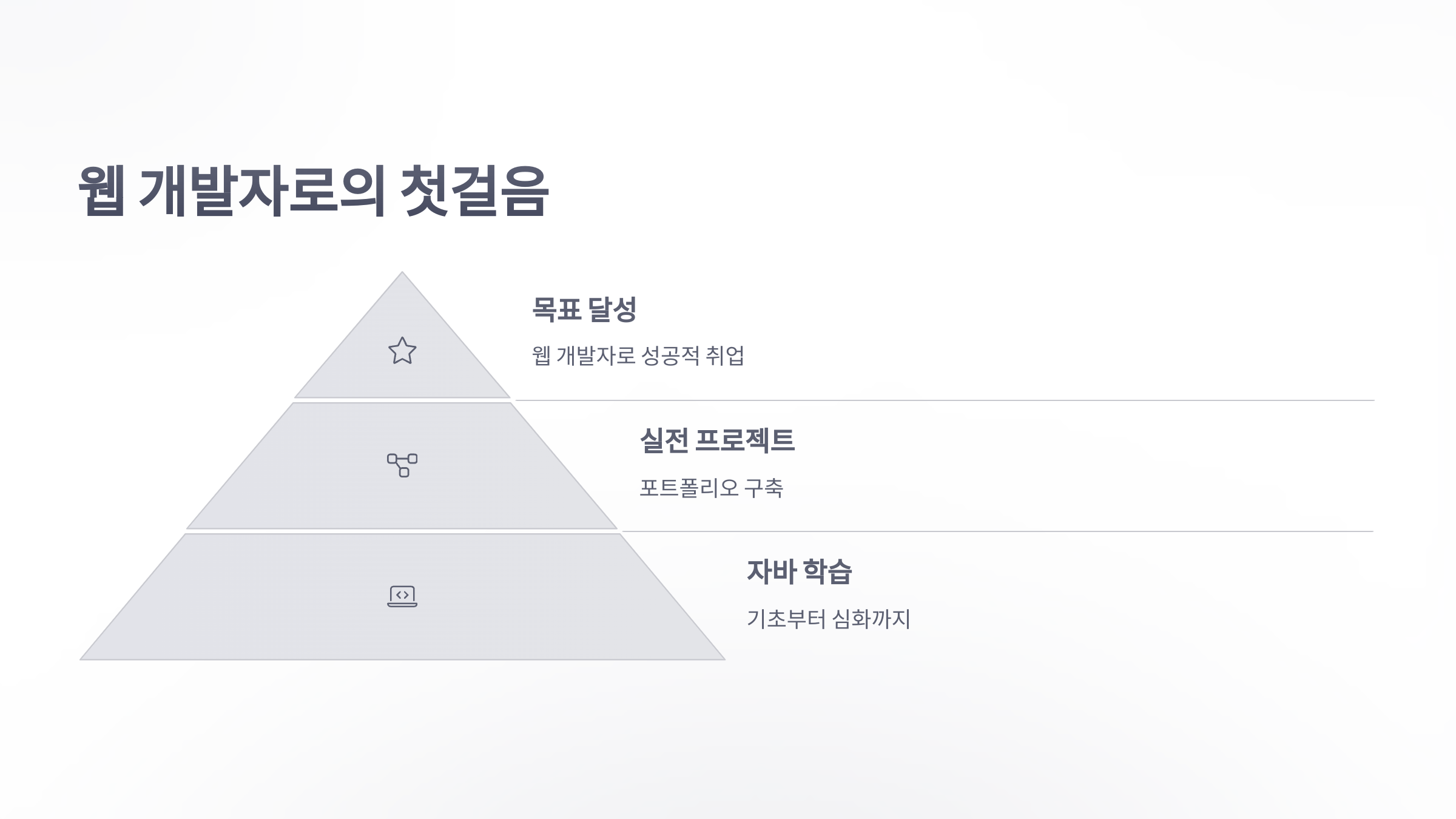 자바-학원-8