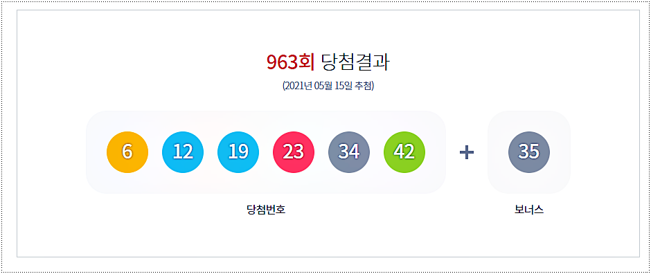  로또 963회 당첨번호 및 당첨금 조회 결과