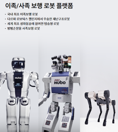 이족/사족 보행 로봇(출처=레인보우로보틱스)