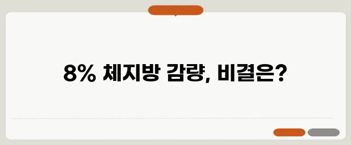 스마트 체지방계 사용 후 체지방률 30%에서 22%로 놀라운 변화!