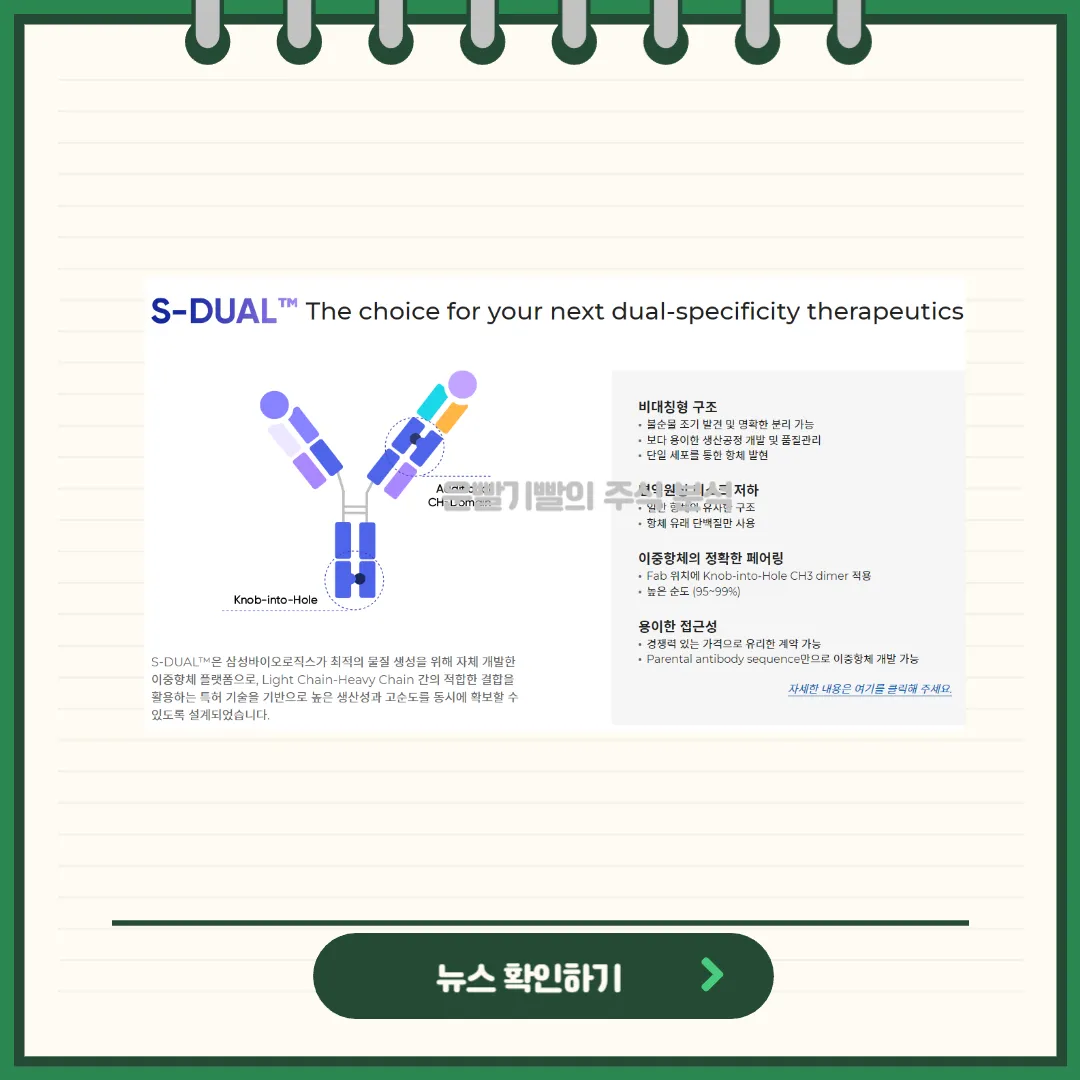 삼성바이오로직스 뉴스