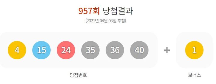  제957회 로또당첨번호조회 1등 11명