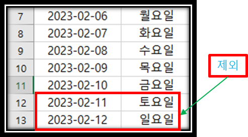 두날짜 사이 토,일요일 제외한 일수 계산함수 [ NETWORKDAYS ] :: 컴퓨터강좌