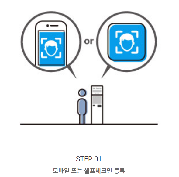 인천공항스마트패스