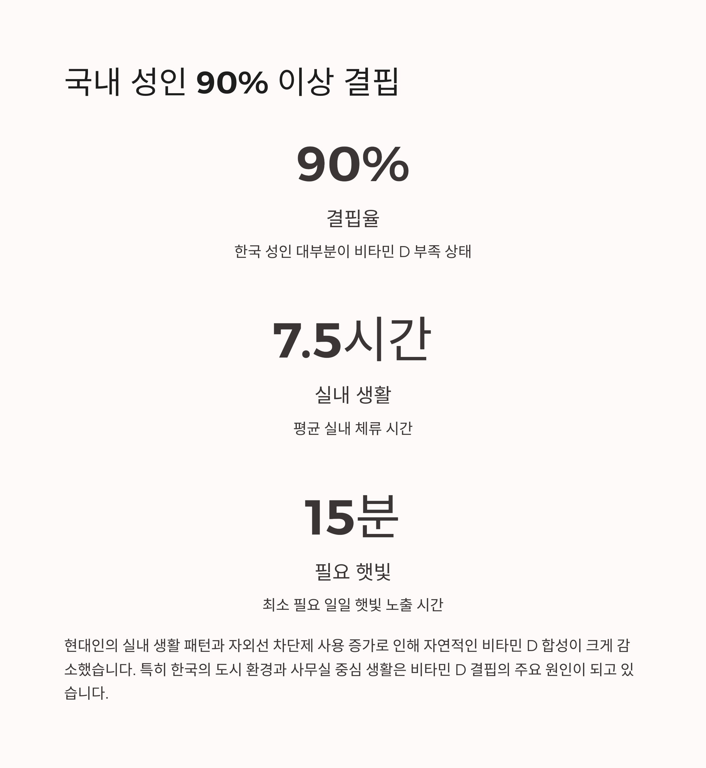 몸에 꼭 필요한 비타민 D: 뼈 건강과 우울증 예방