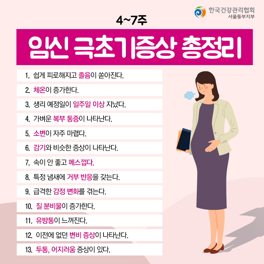 임신 4~7주 몸의 변화