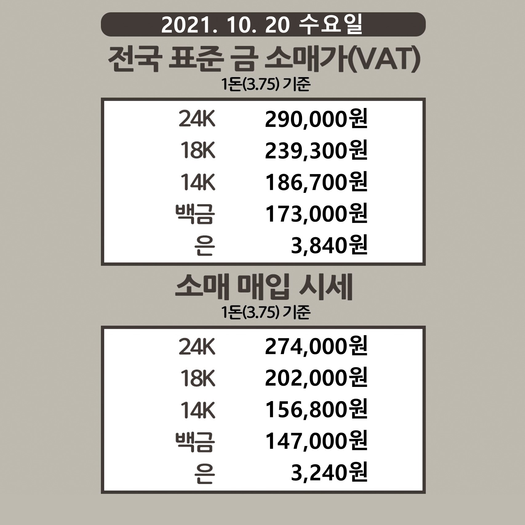 오늘의금시세 전국 표준 금 소매가