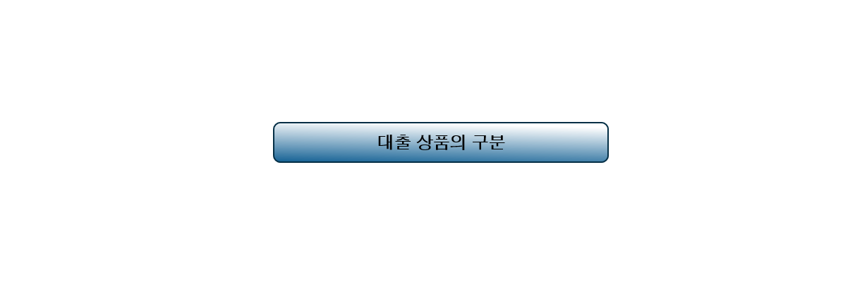 대출상품