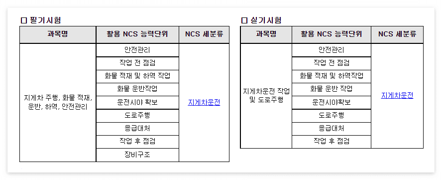 지게차운전기능사 시험일정