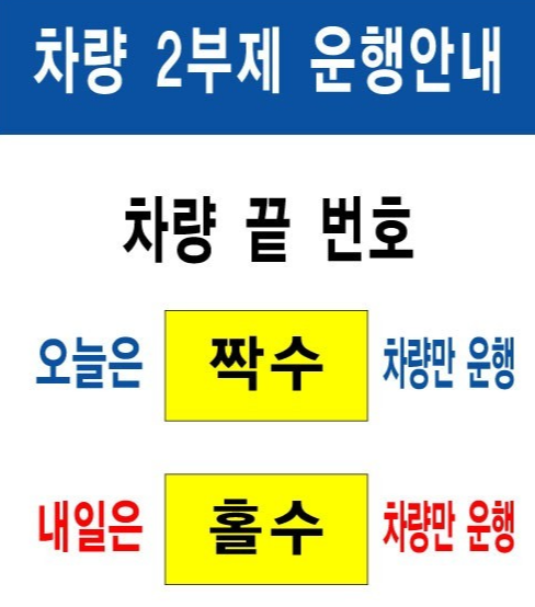 차량2부제