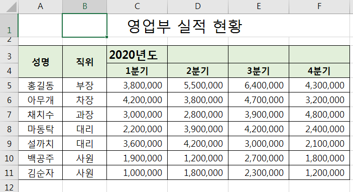 셀_병합없이_제목_중앙_표시