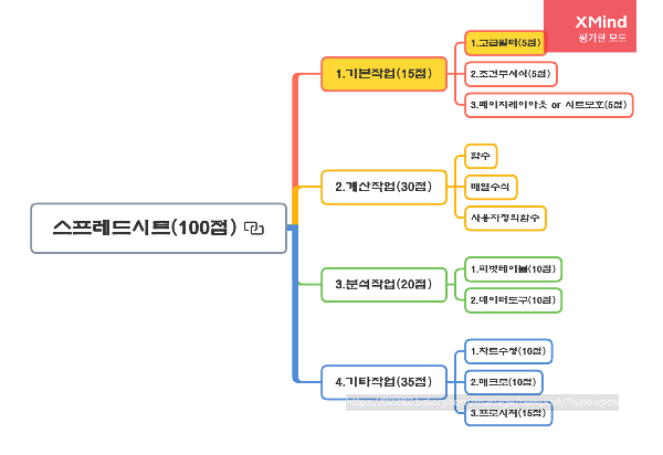 고급필터공부
