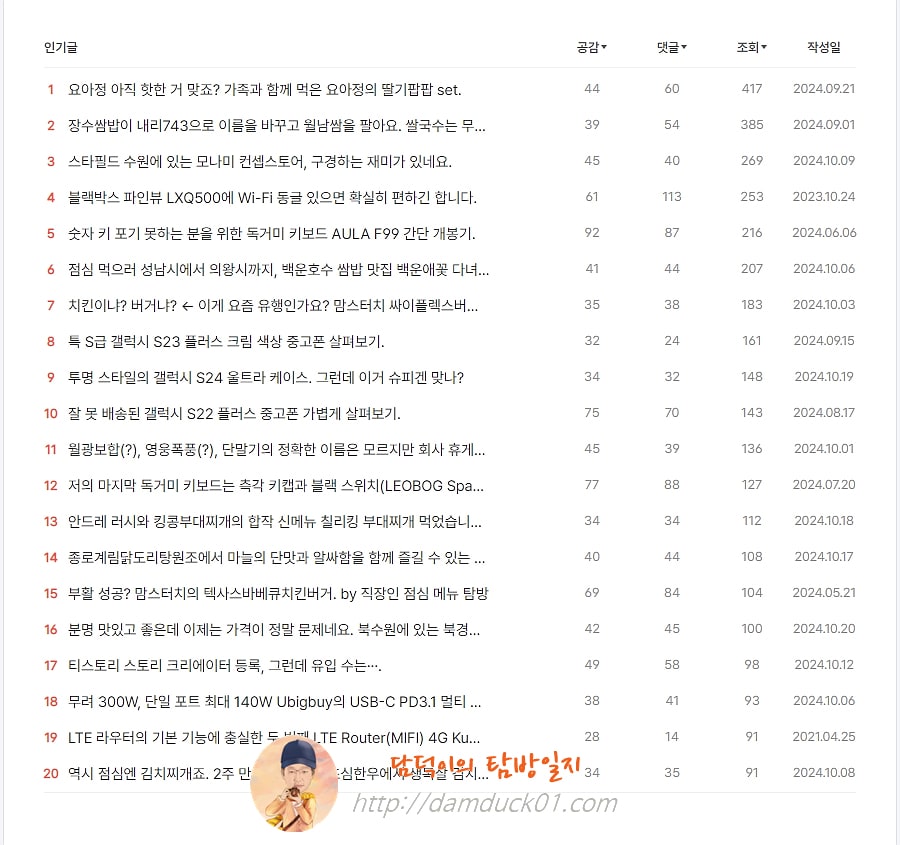 담덕이의 탐방일지 2024년 10월 인기 글