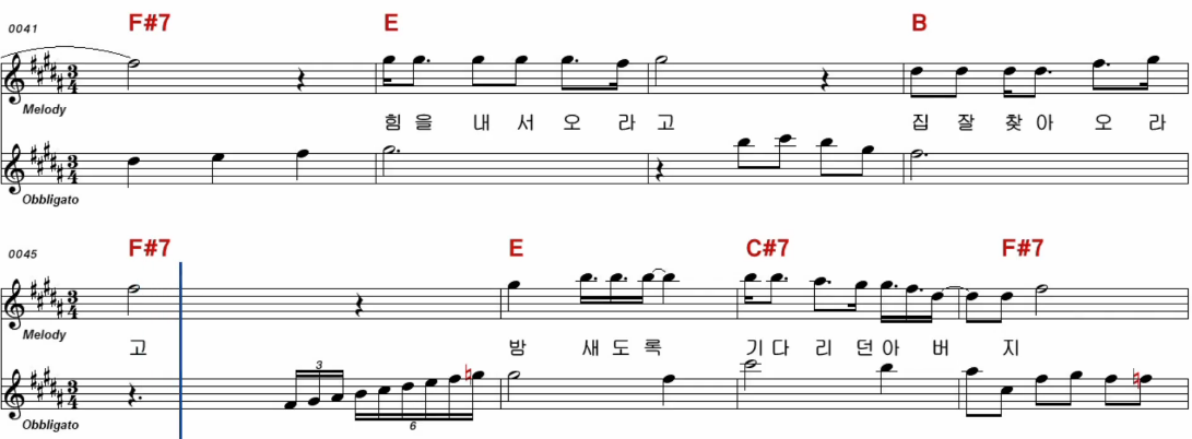 유지나 - 아버지와딸 노래방 악보