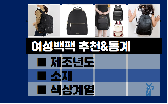  여성백팩 추천 순위- 실사용자 통계, 추천 제품별 (2021년 3월)
