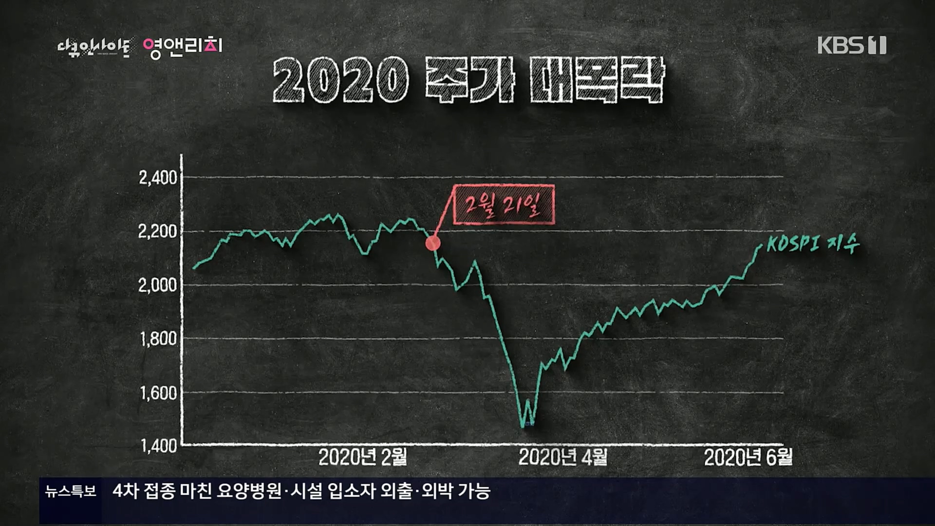 다큐 인사이트.영앤리치.E127.221013p.H264-F1RST.mp4_20221020_190324.058.jpg