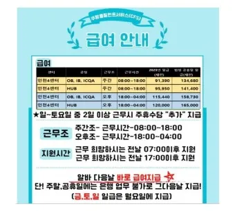 쿠팡 알바 나이제한 후기 급여 주휴수당_14