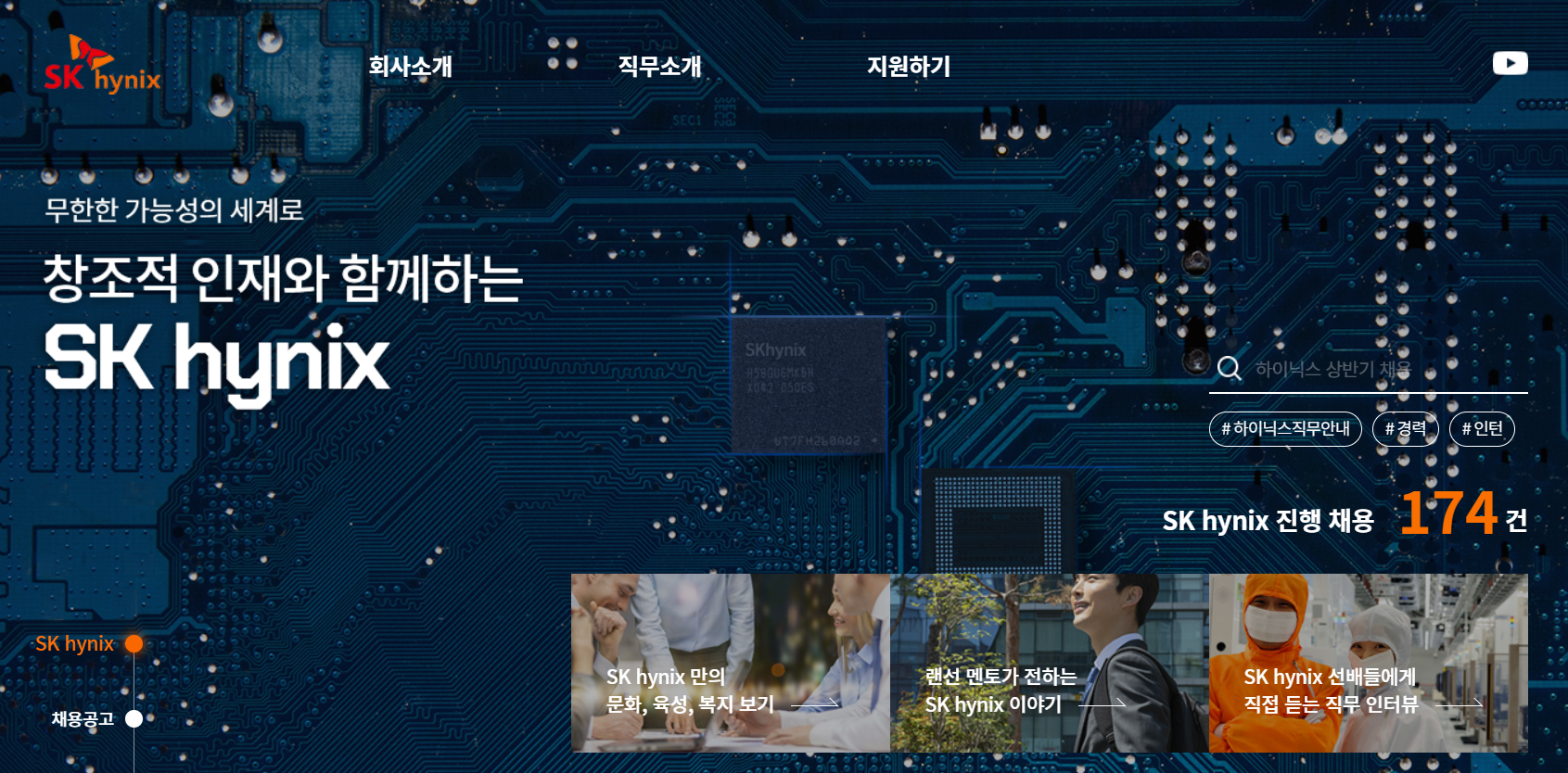 [100대 기업 소개] SK하이닉스 연봉 /연혁 / 사업 / 복지