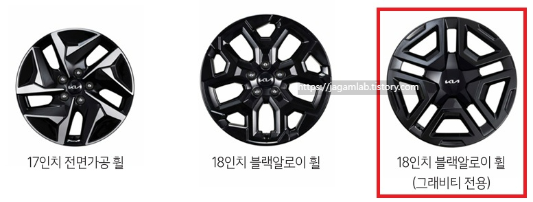 2025 쏘렌토 하이브리드 17인치 전면가공 휠, 18인치 블랙알로이 휠, 그래비티 전용 18인치 블랙알로이 휠 디자인