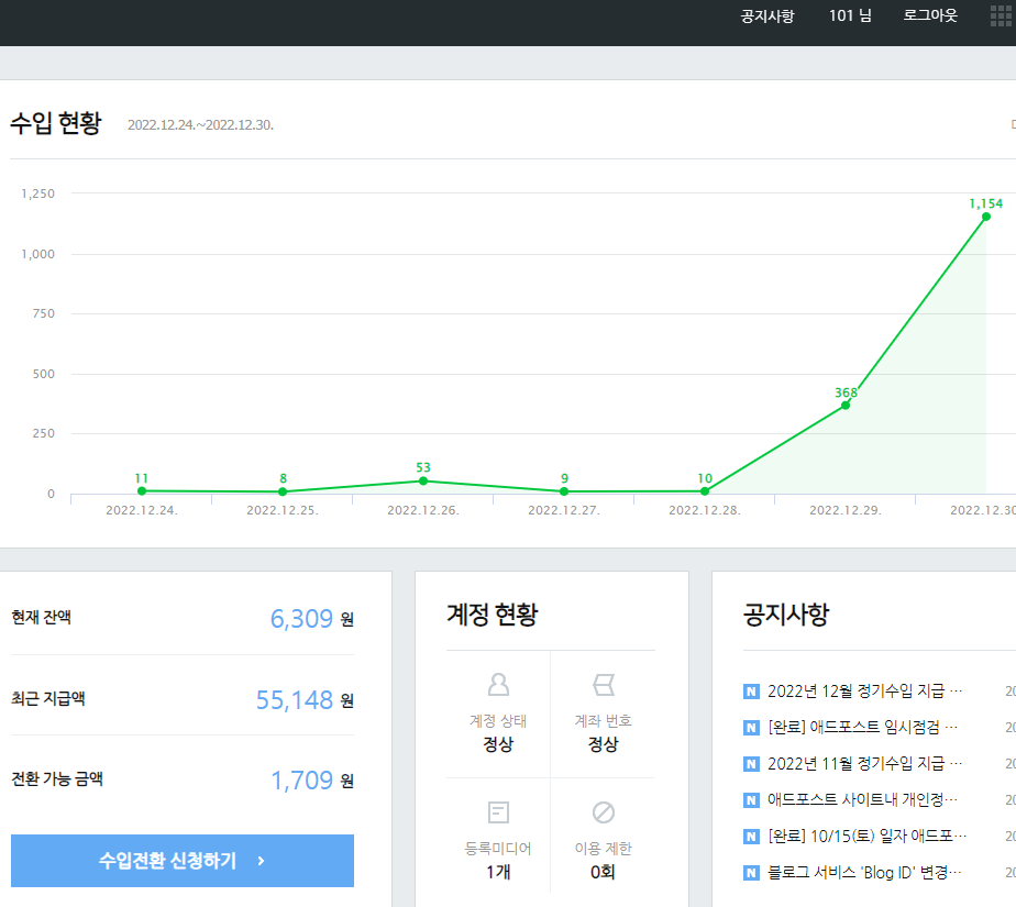  네이버 블로그 무슨일??