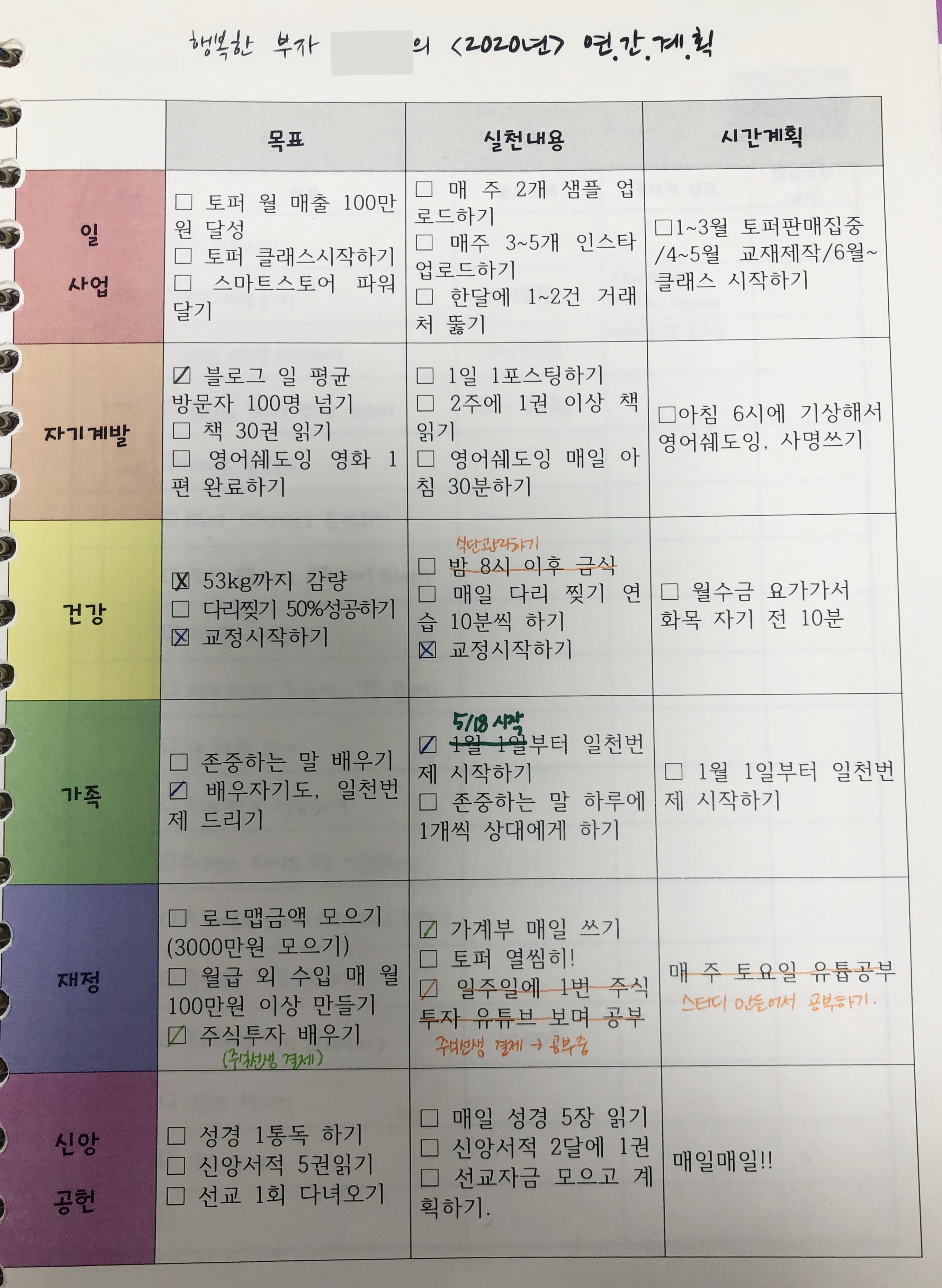  2020년 상반기 연간목표 결산! 한 해의 목표를 돌아보아요~