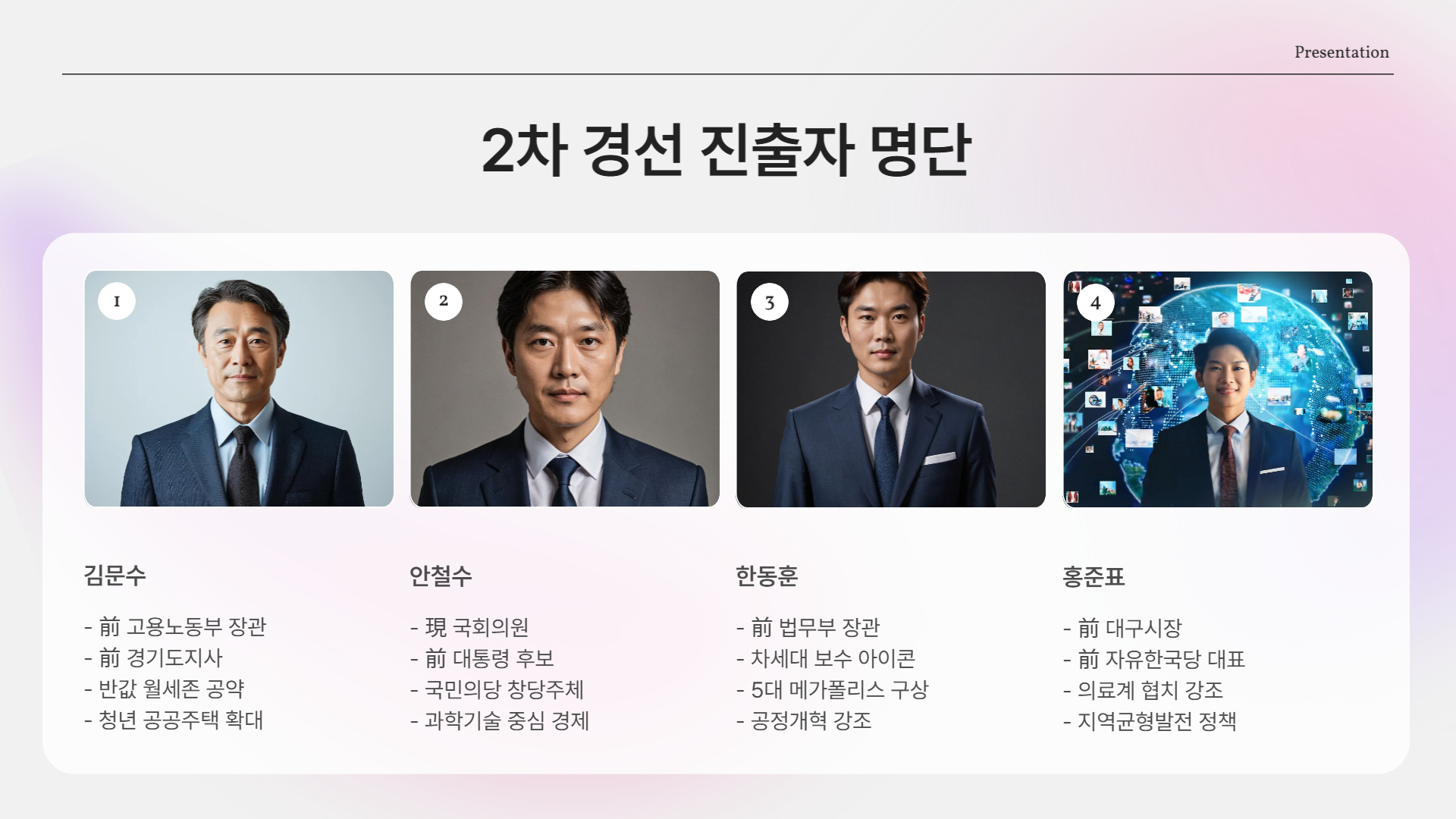 2차 경선 진출자 명단