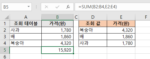엑셀 - #REF! 오류 예