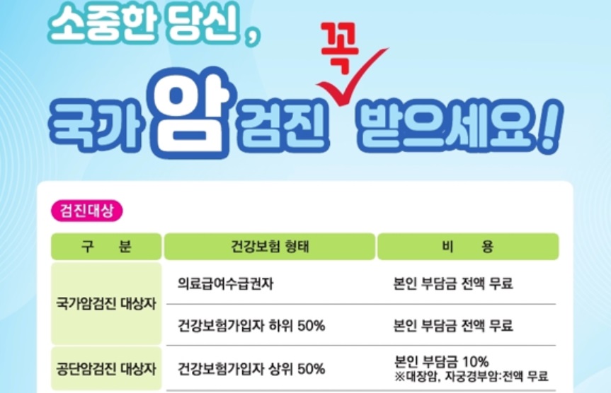  국가암검진 대상자 및 사업안내