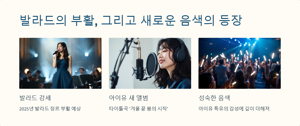 가요계 2025 히트곡 예측