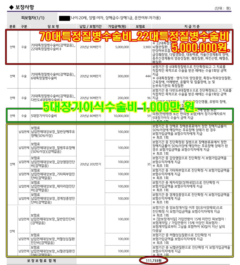 ●관리공단과 비교해보는 건강보험 8