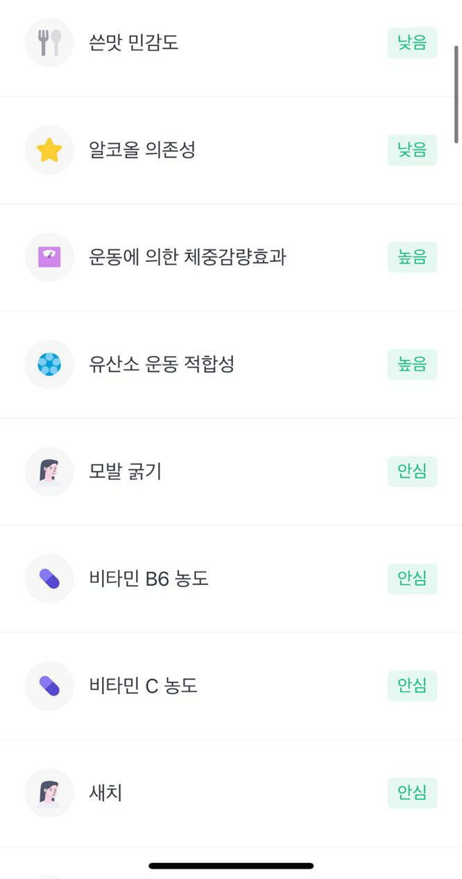 뱅크샐러드 유전자 검사 결과 이미지