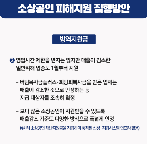 소상공인 방역지원금 신청