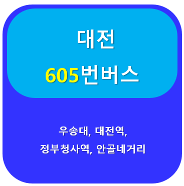 버스노선정보안내