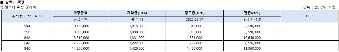 힐스테이트등촌역-7
