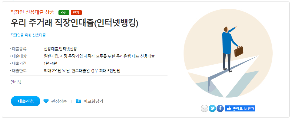 우리은행 마이너스통장 연소득 2천만원 이상! 12