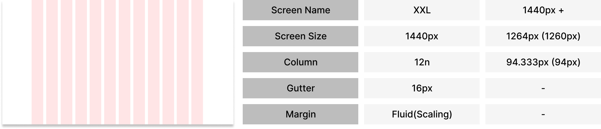 8pixel grid design guide - XXL (Desktop)