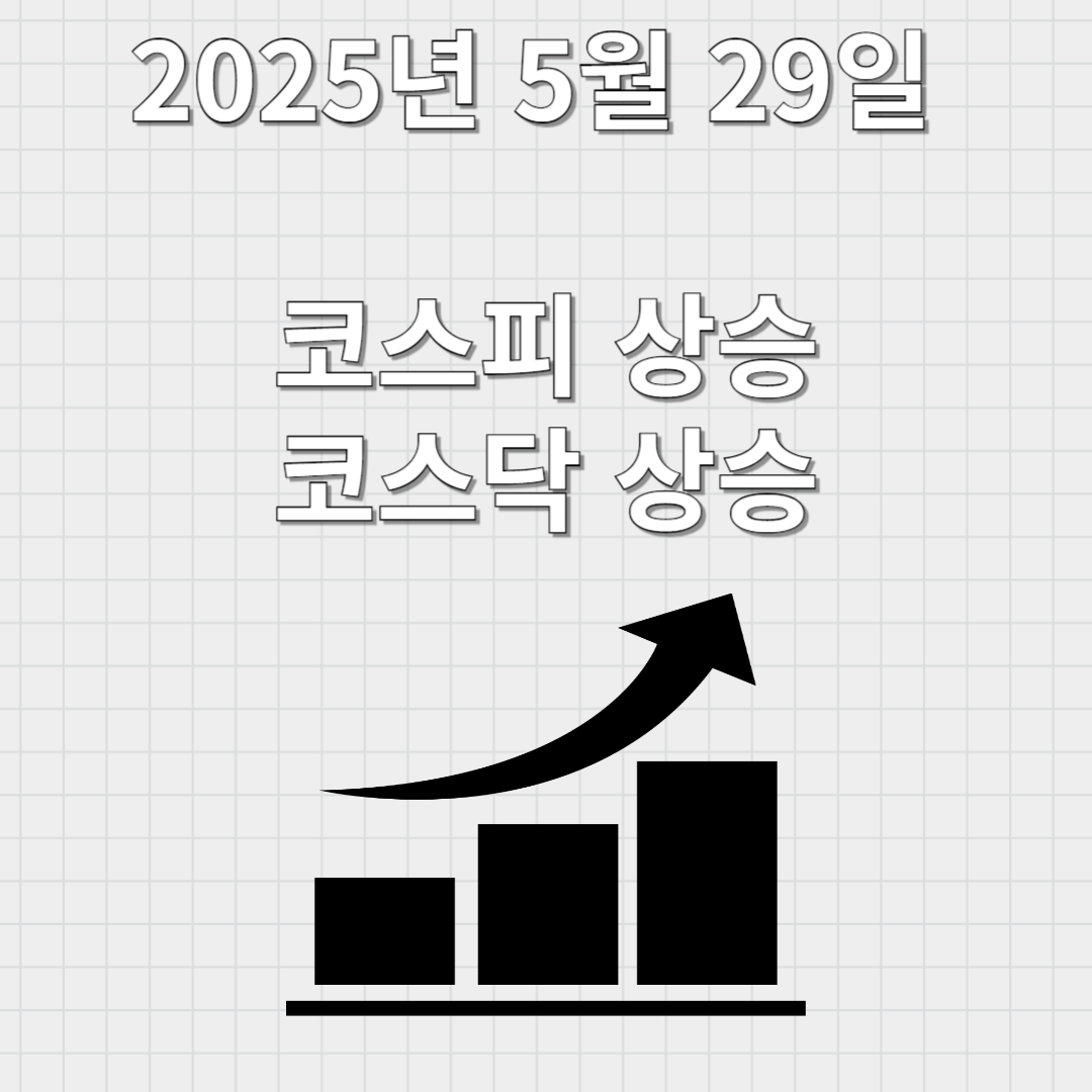 한국증시