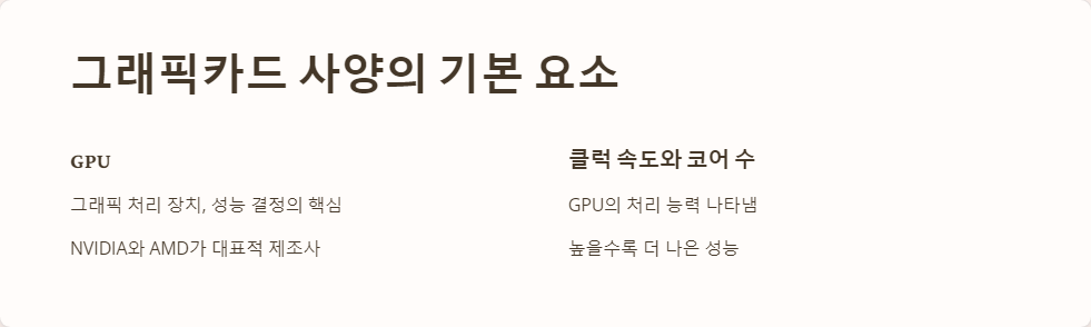 GPU