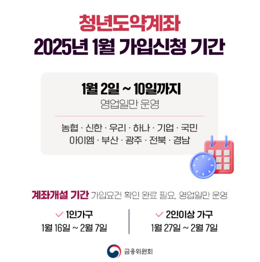 청년도약계좌 신청기간 2025